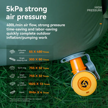 Multi-Use Mini Air Pump