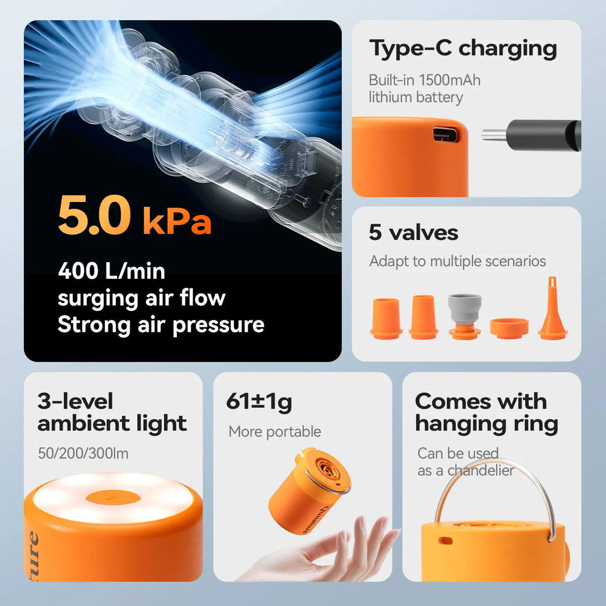 Multi-Use Mini Air Pump