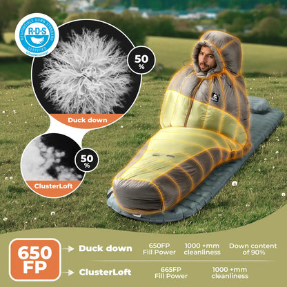 Mummy  Waterproof Sleeping Bag
