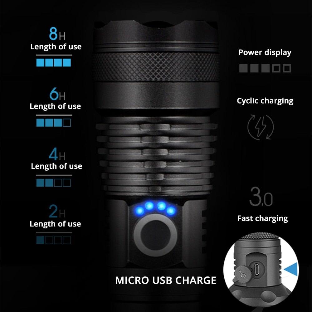 Waterproof, Super Bright, Zoomable Torch