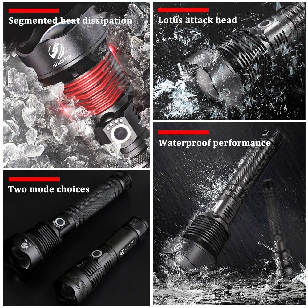 Waterproof, Super Bright, Zoomable Torch