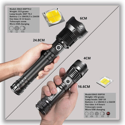 Waterproof, Super Bright, Zoomable Torch