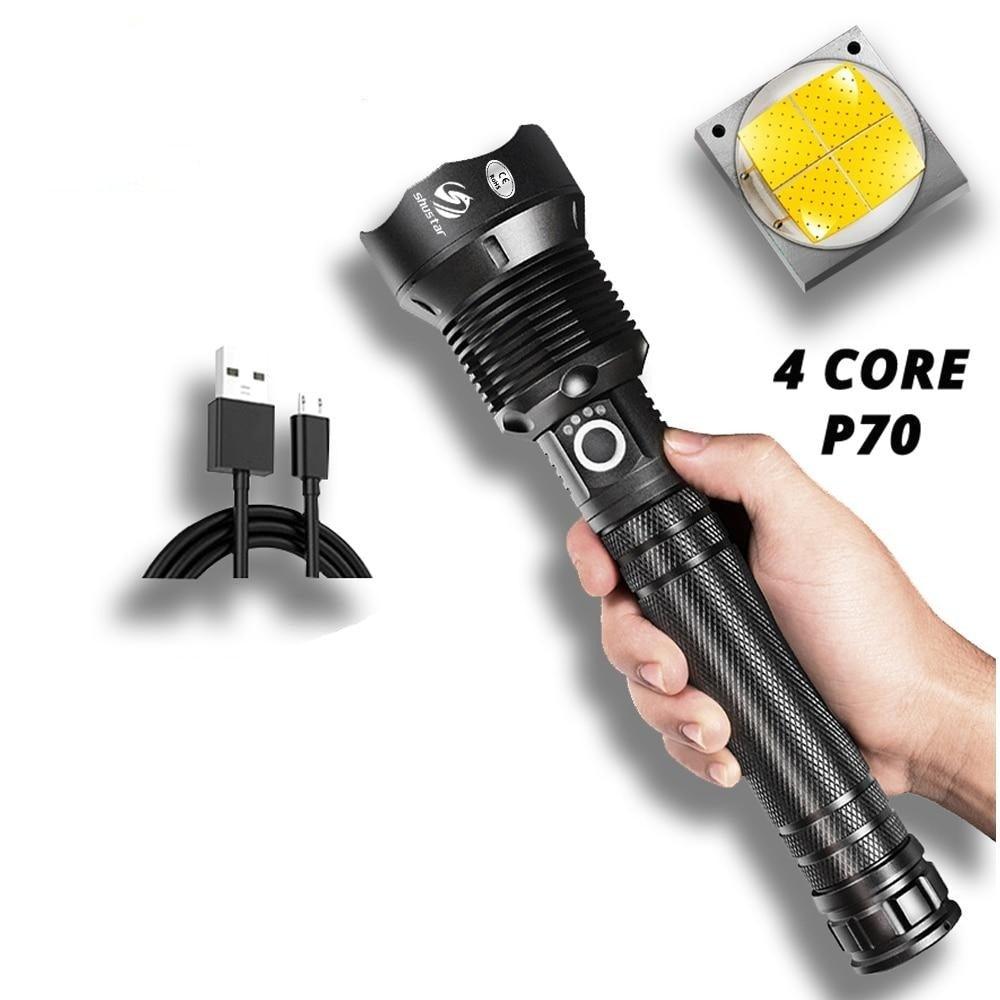 Waterproof, Super Bright, Zoomable Torch