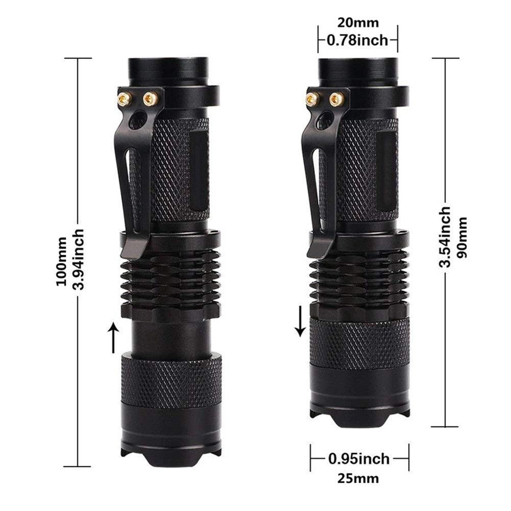 UV Mini Handheld- Fluorescent