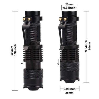 UV Mini Handheld- Fluorescent