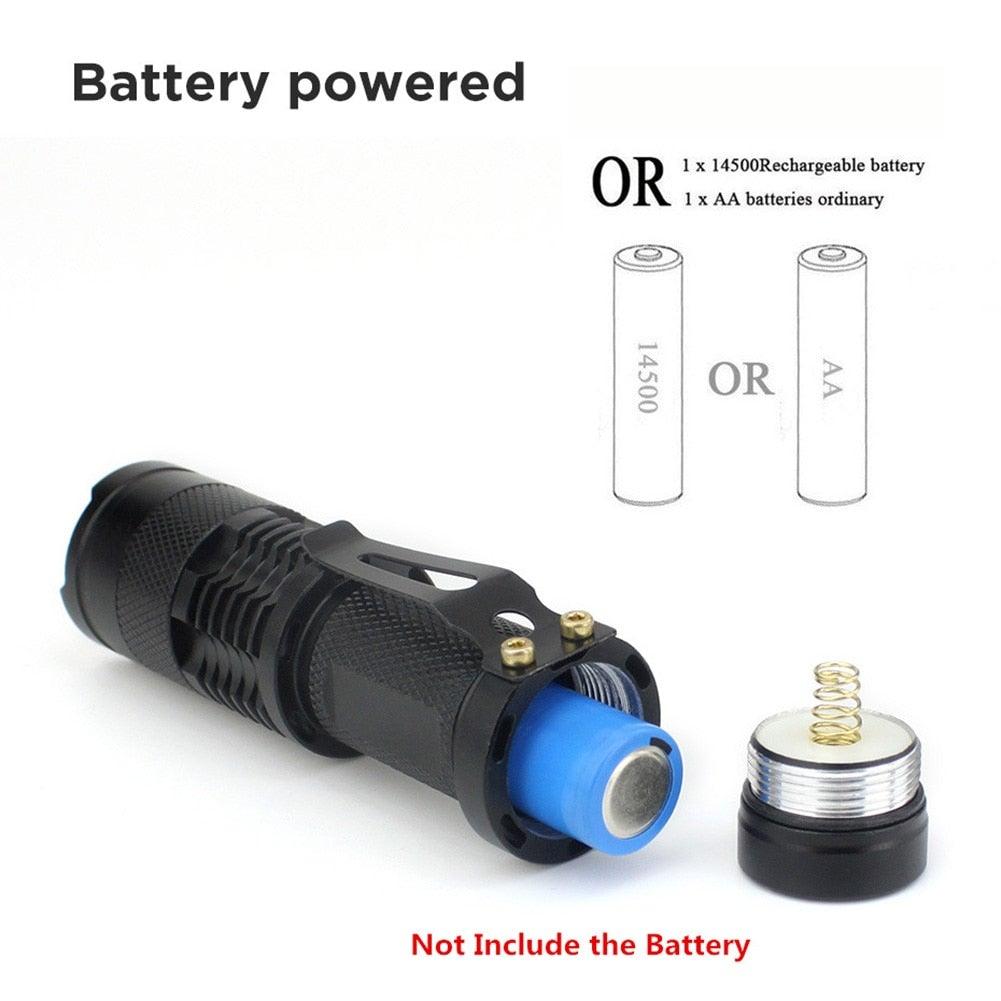 UV Mini Handheld- Fluorescent