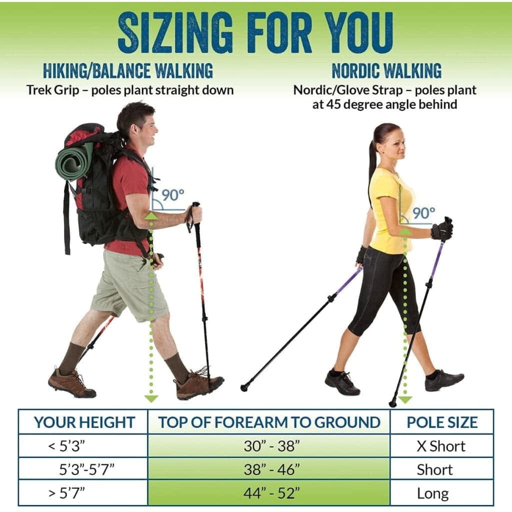 Travel Folding Walking & Hiking Poles